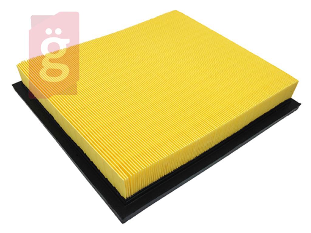 Kép a(z) Porszívó Kompatibilis Motorvédő Szűrő Nilfisk Alto Wap SQ850-11 nevű termékről